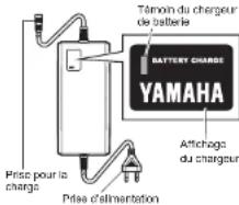YAMAHA PW45 - BLOC-BATTERIE ET PROCÉDURE DE CHARGE - 1