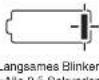 YAMAHA PW45 - Anzeige der verbleibenden Akkuladestandsanzeige und Schätzung des verbleibenden Akkuladestands für die Anzeigeeinheit - 2