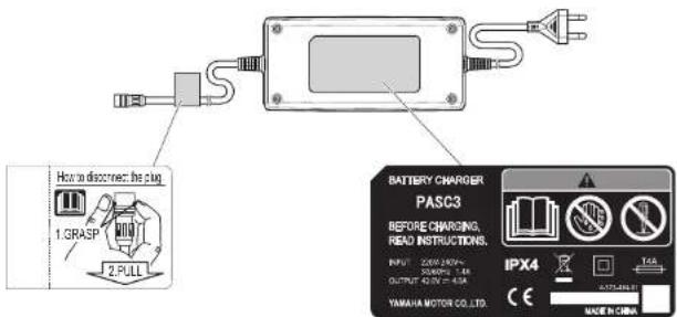 YAMAHA PW45 - LOCATION OF THE WARNING AND SPECIFICATION LABELS - 2
