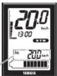 YAMAHA PW45 - Mode Haute performance - 1