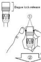 YAMAHA PW45 - BLOC-BATTERIE ET PROCÉDURE DE CHARGE - 1
