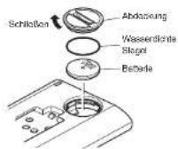 YAMAHA PW45 - INSTRUMENTE UND STEUERFUNKTIONEN - 3