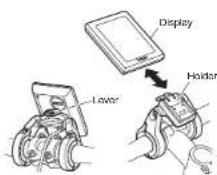 YAMAHA PW45 - ○ Mounting and removing the display - 1