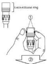 YAMAHA PW45 - WARNING - 3