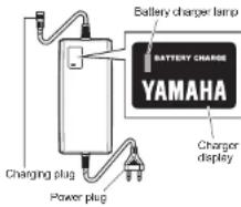 YAMAHA PW45 - BATTERY PACK AND CHARGING PROCEDURE - 1