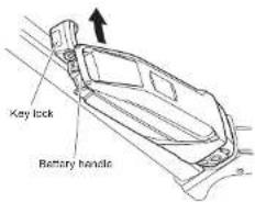 YAMAHA PW45 - BATTERY PACK AND CHARGING PROCEDURE - 3
