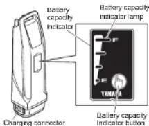 YAMAHA PW45 - BATTERY PACK AND CHARGING PROCEDURE - 2