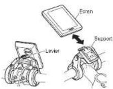 YAMAHA PW45 - ACCESSOIRES ET FONCTIONS DE CONTRÔLE - 3