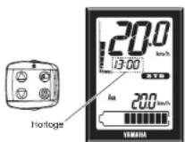 YAMAHA PW45 - ○ Compteur de puissance d'assistance - 1