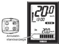 YAMAHA PW45 - INSTRUMENTE UND STEUERFUNKTIONEN - 1