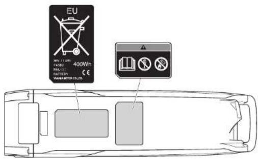 YAMAHA PW45 - EMPLACEMENT DES ÉTIQUETTES D'AVERTISSEMENT ET DE CARACTÉRISTIQUES - 1