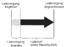 YAMAHA PW45 - ACHTUNG - 3