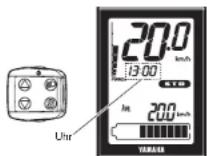 YAMAHA PW45 - ○ Motorleistungsmesser - 1