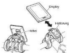 YAMAHA PW45 - INSTRUMENTE UND STEUERFUNKTIONEN - 4