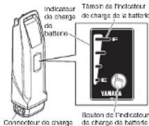 YAMAHA PW45 - BLOC-BATTERIE ET PROCÉDURE DE CHARGE - 2