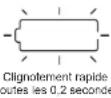 YAMAHA PW45 - Affichage de l'indicateur de charge résiduelle de batterie et estimation de la capacité résiduelle de la batterie pour l'unité d'affichage - 3
