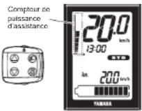 YAMAHA PW45 - ○ Indicateur de charge de batterie - 1