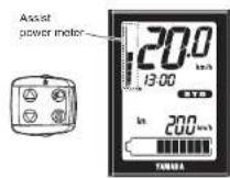 YAMAHA PW45 - ○ Battery capacity indicator - 1