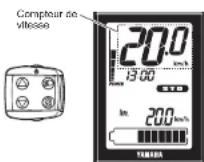 YAMAHA PW45 - ACCESSOIRES ET FONCTIONS DE CONTRÔLE - 4