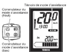 YAMAHA PW45 - ACCESSOIRES ET FONCTIONS DE CONTRÔLE - 1