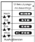 YAMAHA PW45 - INSTRUMENTE UND STEUERFUNKTIONEN - 3