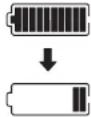 YAMAHA PW45 - Residual battery capacity indicator display and estimate of residual battery capacity for display unit - 1