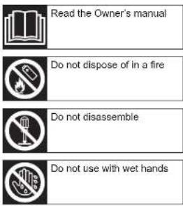 YAMAHA PW45 - LOCATION OF THE WARNING AND SPECIFICATION LABELS - 1