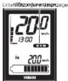 YAMAHA PW45 - INSTRUMENTE UND STEUERFUNKTIONEN - 2