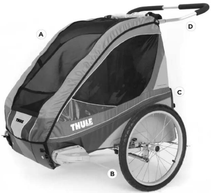 THULE Chariot Corsaire 2 - INCLUS - 1
