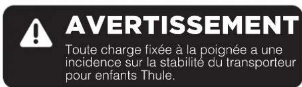 THULE Coaster Bicycle Trailer - INSTALLER LES DÉFLECTEURS DE ROUE - 6