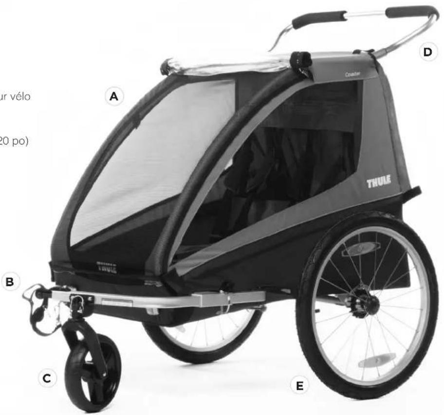 THULE Coaster Bicycle Trailer - INCLUS - 1