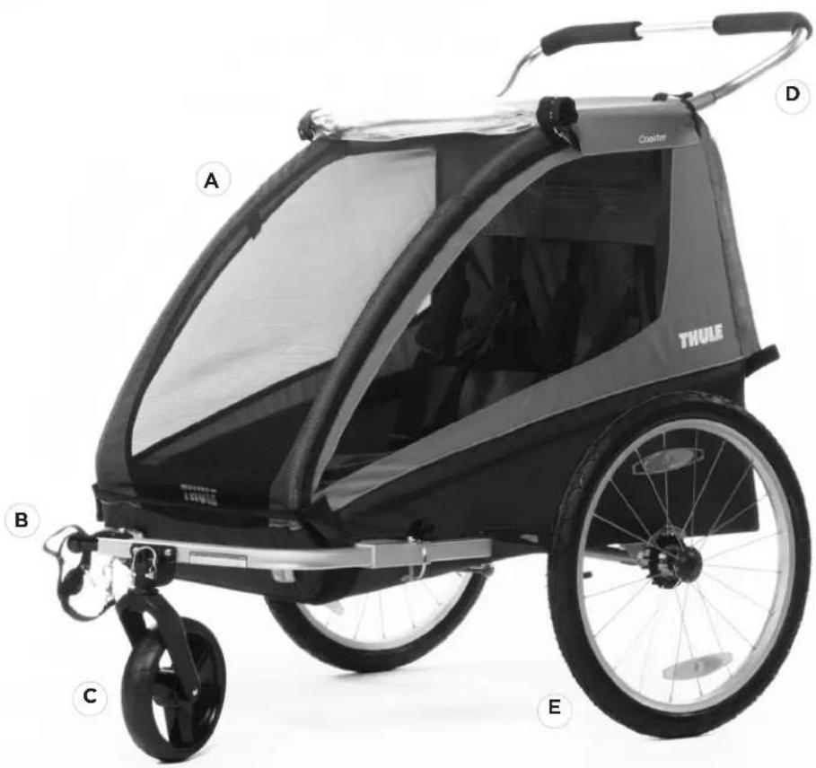 THULE Coaster Bicycle Trailer - ENTHALTEN - 1