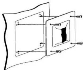 WACOM PL 521 - ATTENTION - 1