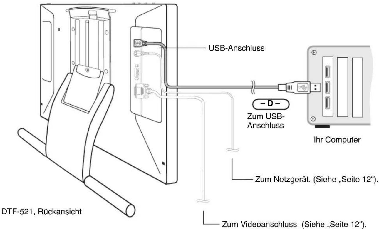 WACOM PL 521 - KABELDIAGRAMM FÜR DAS STIFTTABLETT - 1