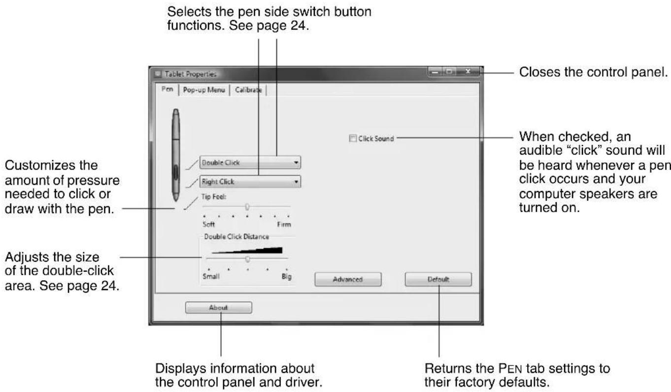 WACOM PL 521 - CUSTOMIZING THE PEN - 1