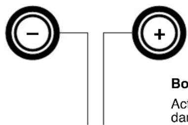 WACOM PL 521 - PARAMÉTRES DE L'AFFICHAGE À L'éCRAN (OSD) - 2