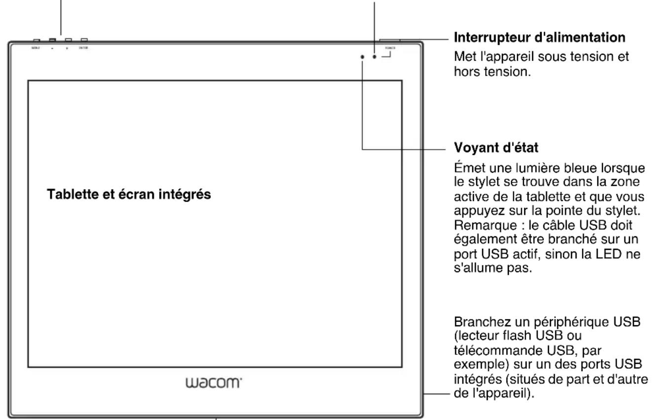 WACOM PL 521 - Voyant d'alimentation - 1