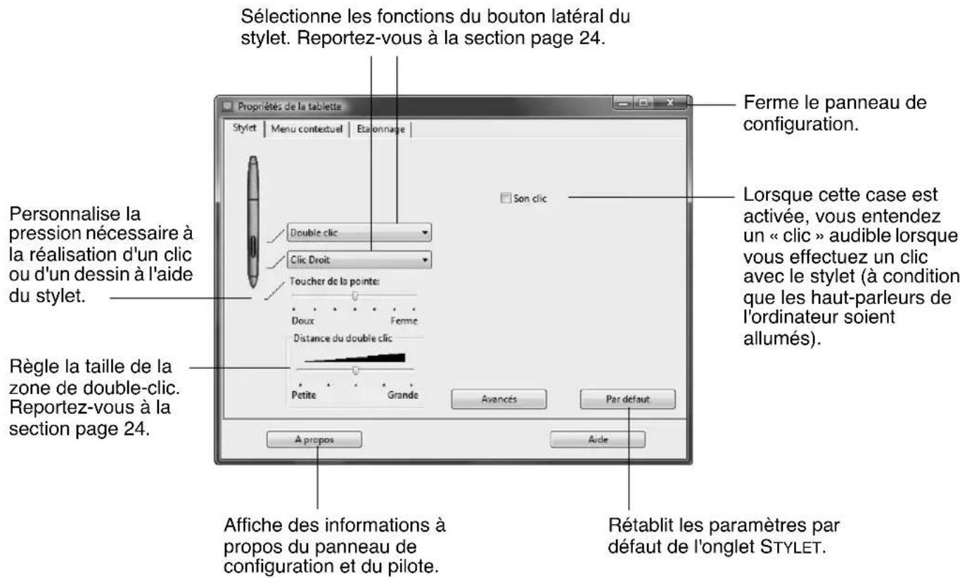 WACOM PL 521 - PERSONALISATION DU STYLET - 1