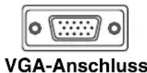 WACOM PL 521 - SCHRITT 1: INSTALLIEREN DES LCD-BILDSCHIRMS - 1