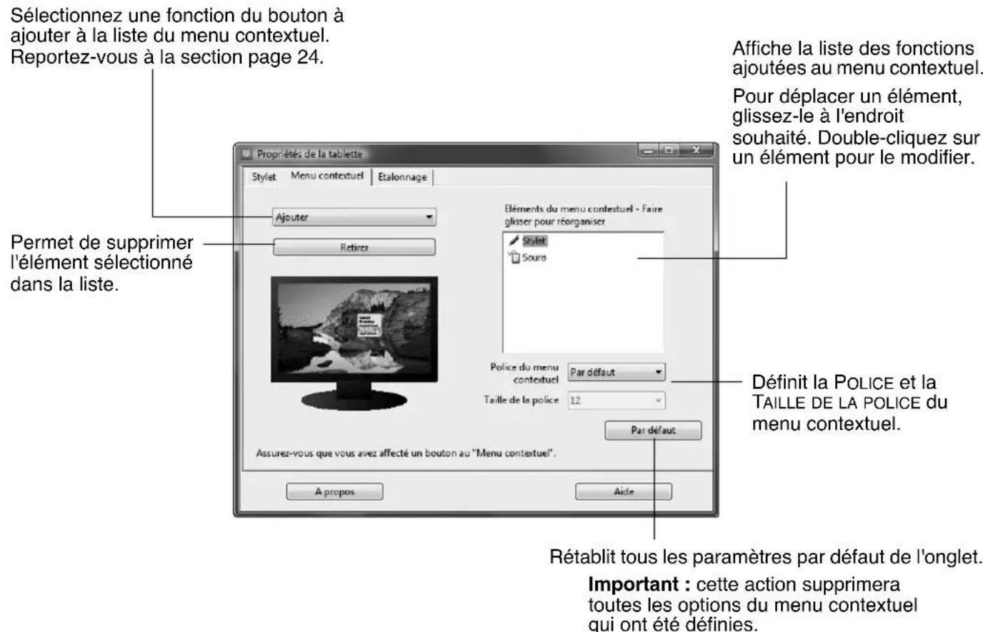 WACOM PL 521 - PERSONALISATION DU MENU CONTEXTUEL - 1