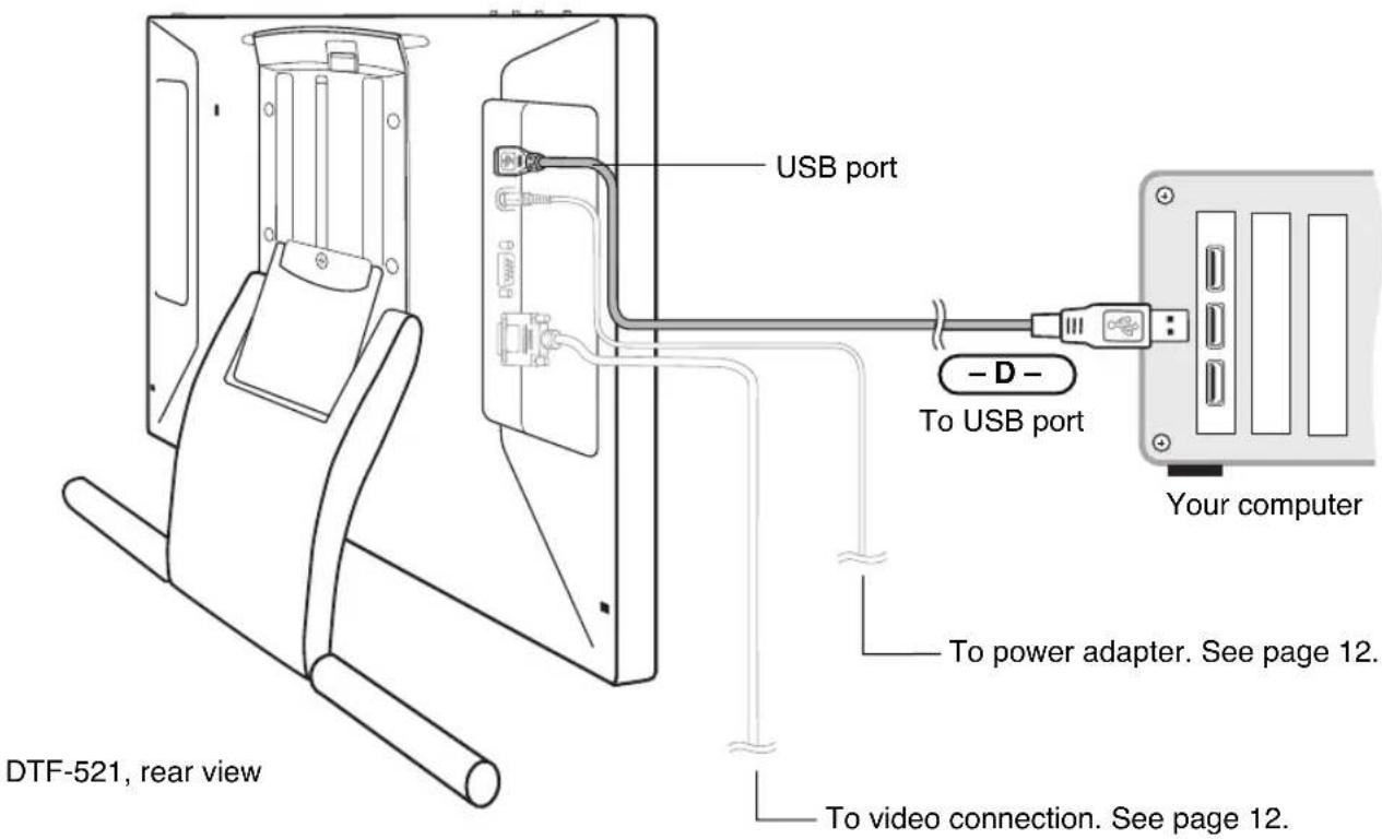 WACOM PL 521 - PEN TABLETCABLING DIAGRAM - 1
