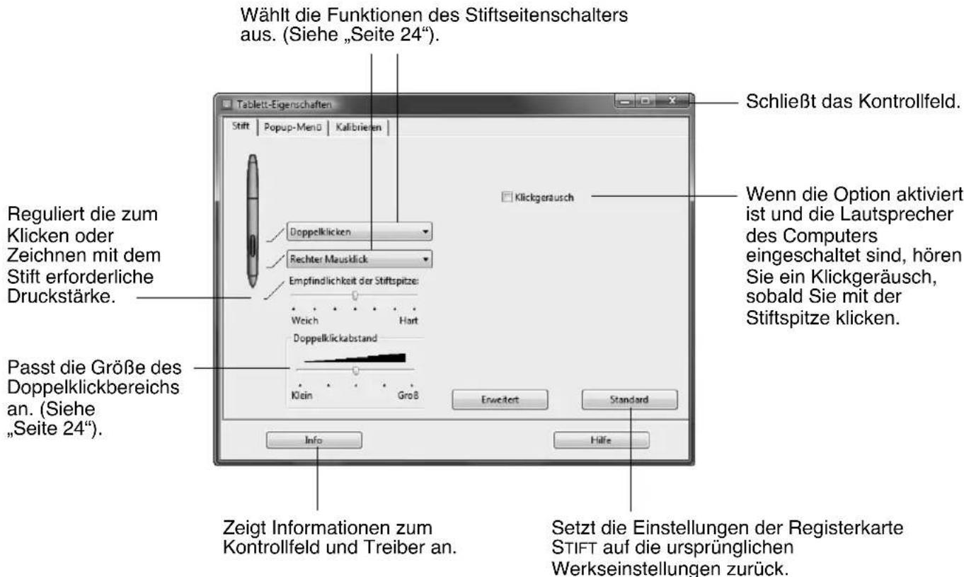 WACOM PL 521 - ANPASSEN DES STIFTES - 1