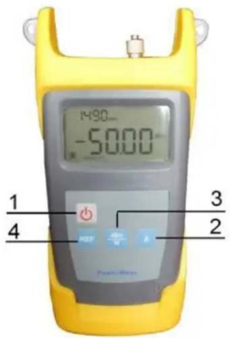 TRIAX TOM 011 - Function Instructions - 1