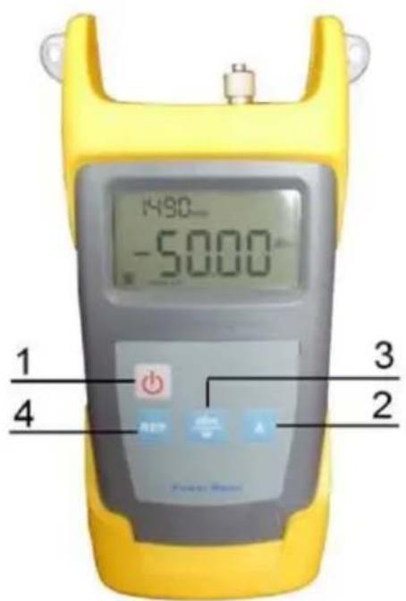 TRIAX TOM 011 - Fonction des touches - 1