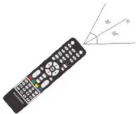 SCHNEIDER LD24SCHD15HB - Remote control - 2