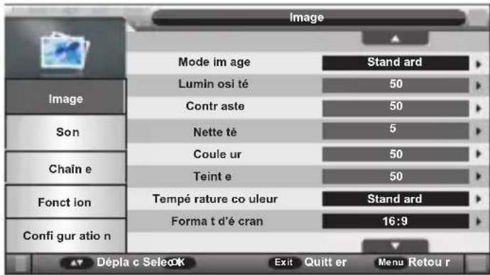 SCHNEIDER LD24SCHD15HB - Menu Image - 1