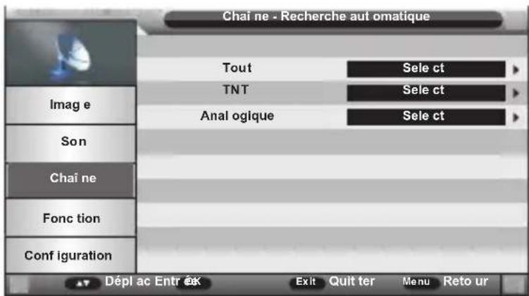 SCHNEIDER LD24SCHD15HB - Recherche automatique des chaînes - 1