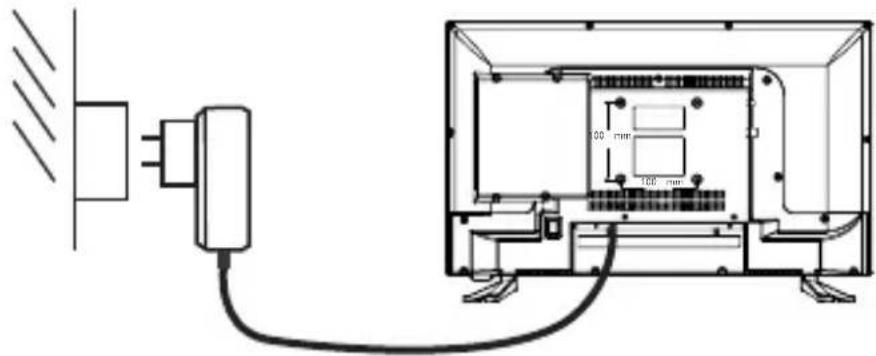 SCHNEIDER LD24SCHD15HB - Connexion à l'alimentation - 1