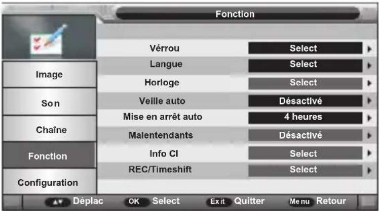 SCHNEIDER LD24SCHD15HB - Menu Fonction - 1