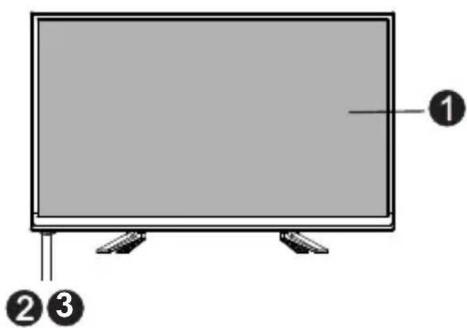 SCHNEIDER LD24SCHD15HB - Panneau de commandes - 1